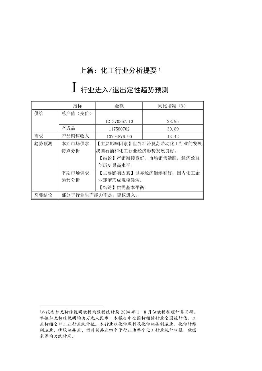 化工行业整体分析情况.docx_第3页