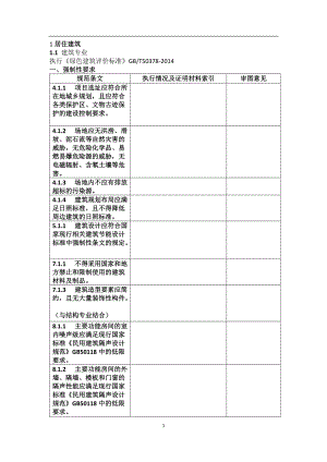 925修改全专业报告《西安市绿色建筑施工图设计文件技术审查报告》.docx