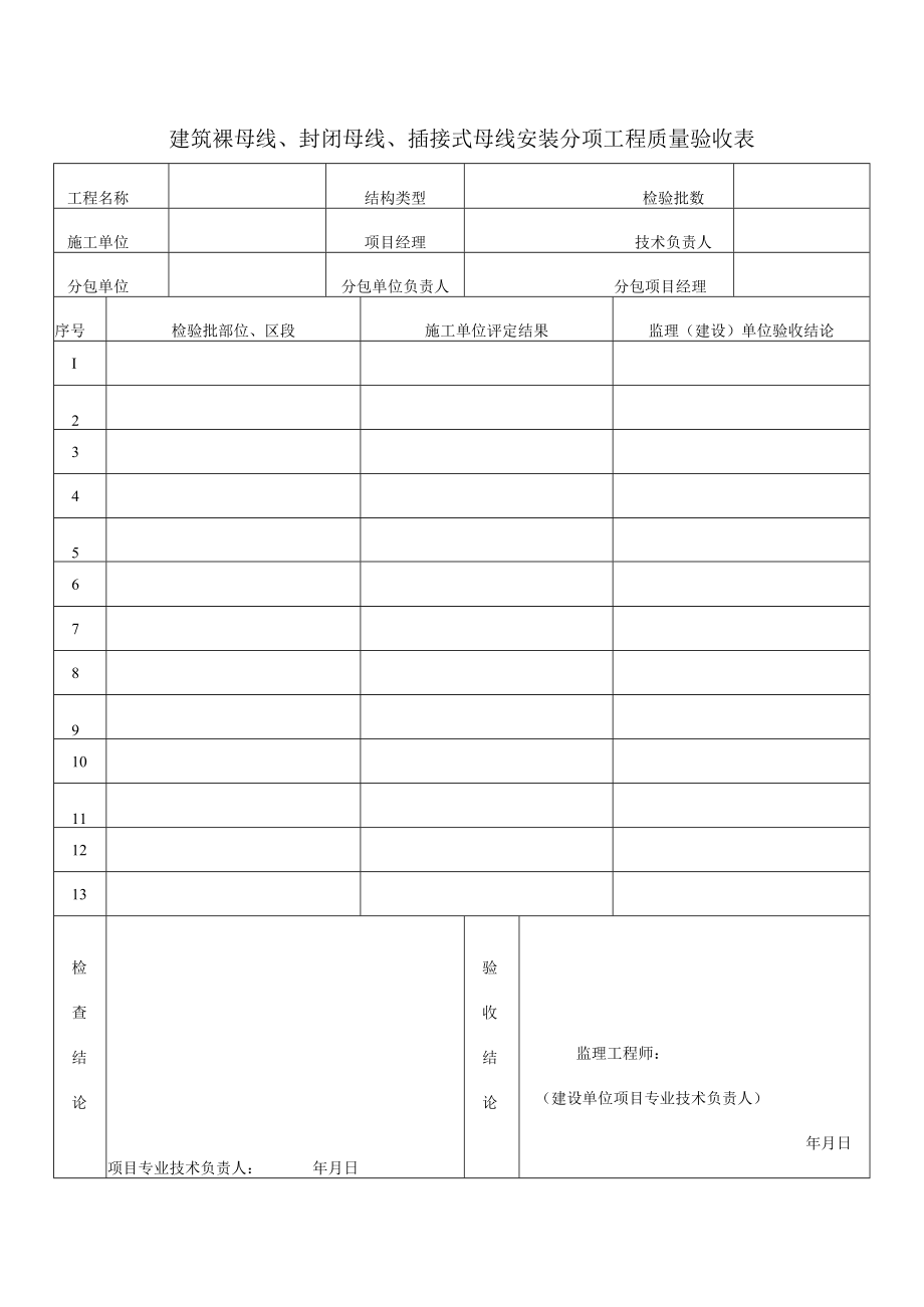 建筑裸母线、封闭母线、插接式母线安装分项工程质量验收表.docx_第1页