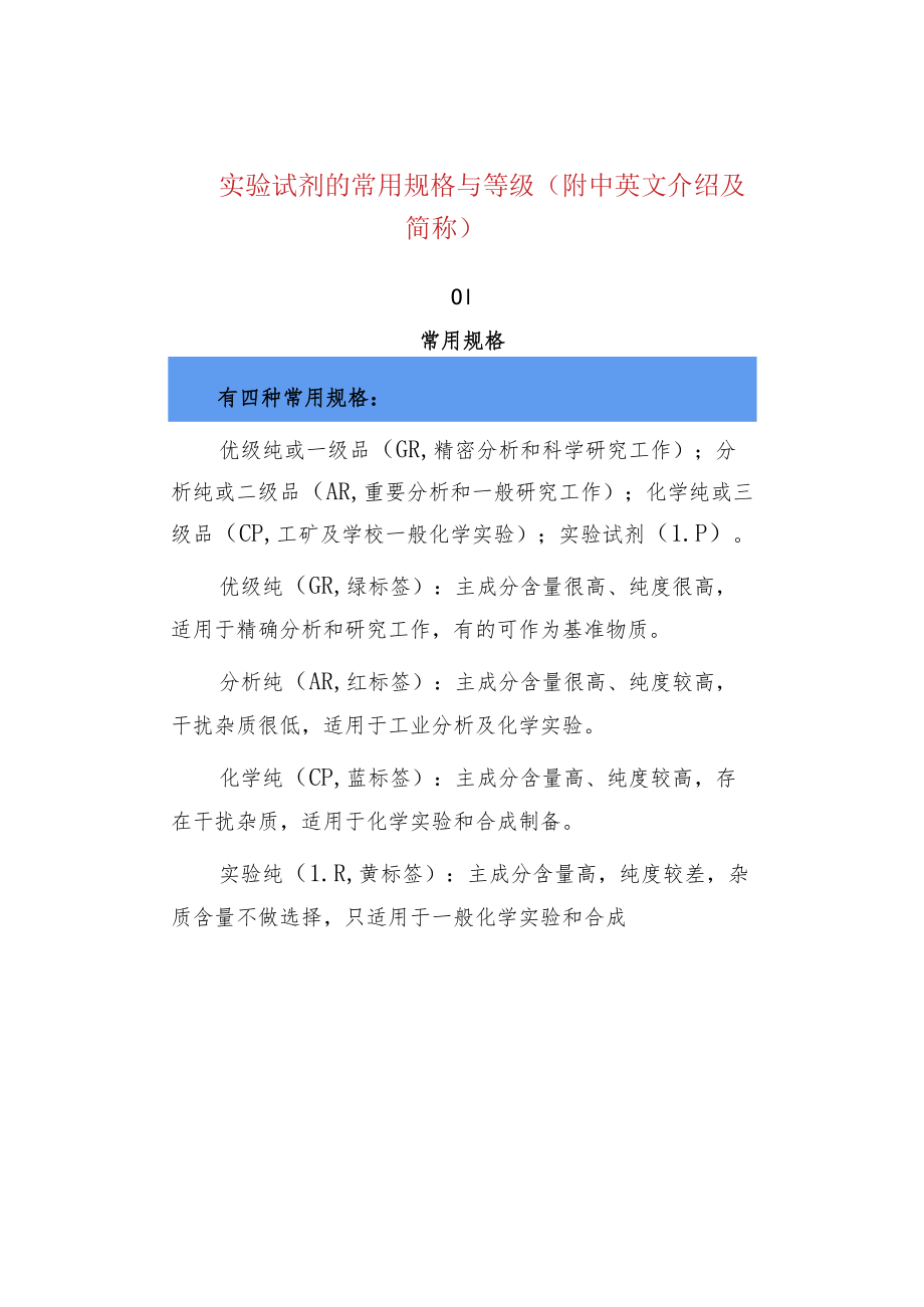 实验试剂的常用规格与等级（附中英文介绍及简称）.docx_第1页