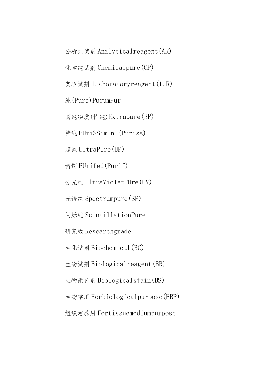 实验试剂的常用规格与等级（附中英文介绍及简称）.docx_第3页