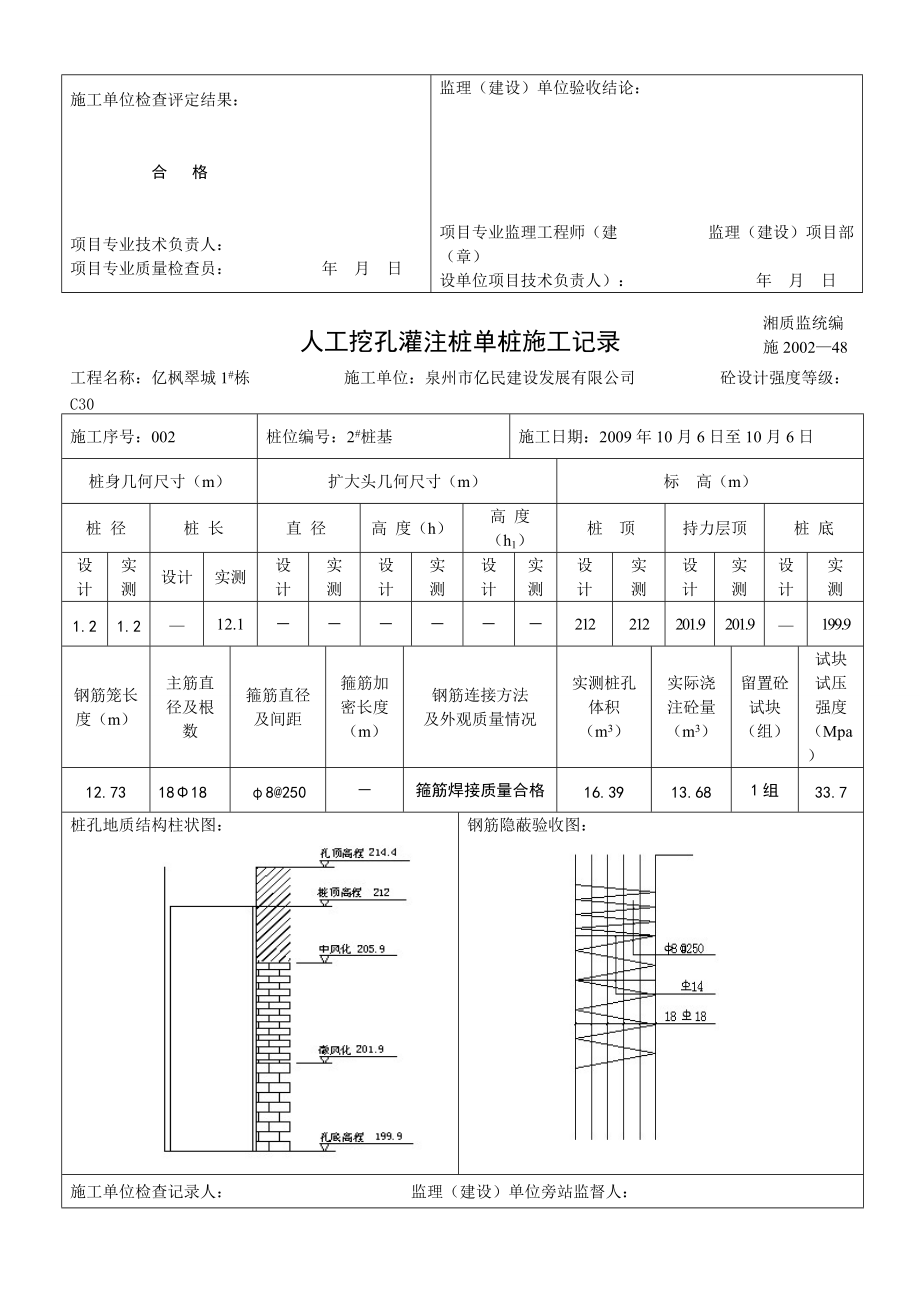 人工挖孔灌注桩单桩施工记录(改)2.docx_第2页