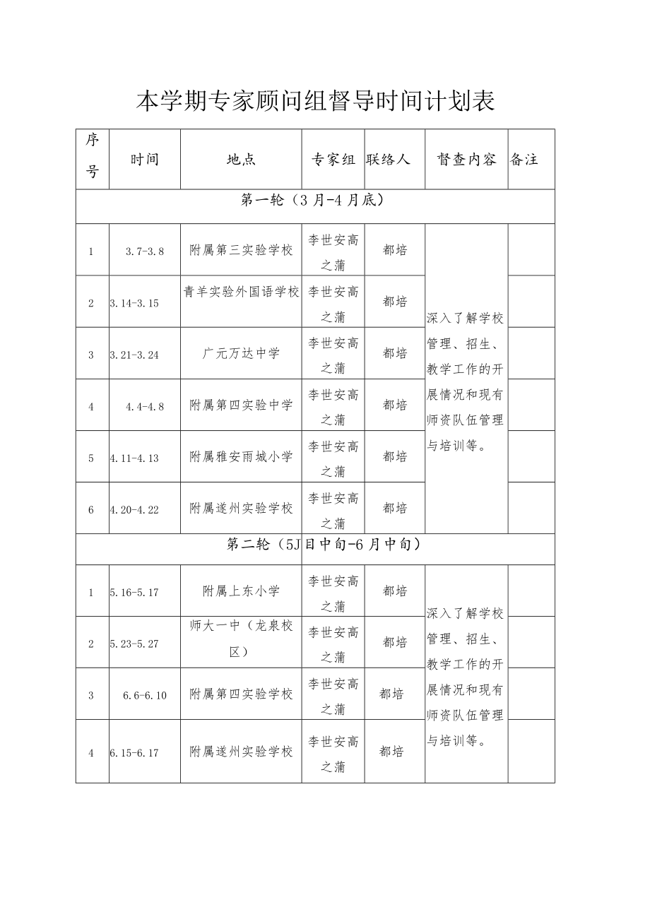 本学期专家顾问组督导时间计划表.docx_第1页