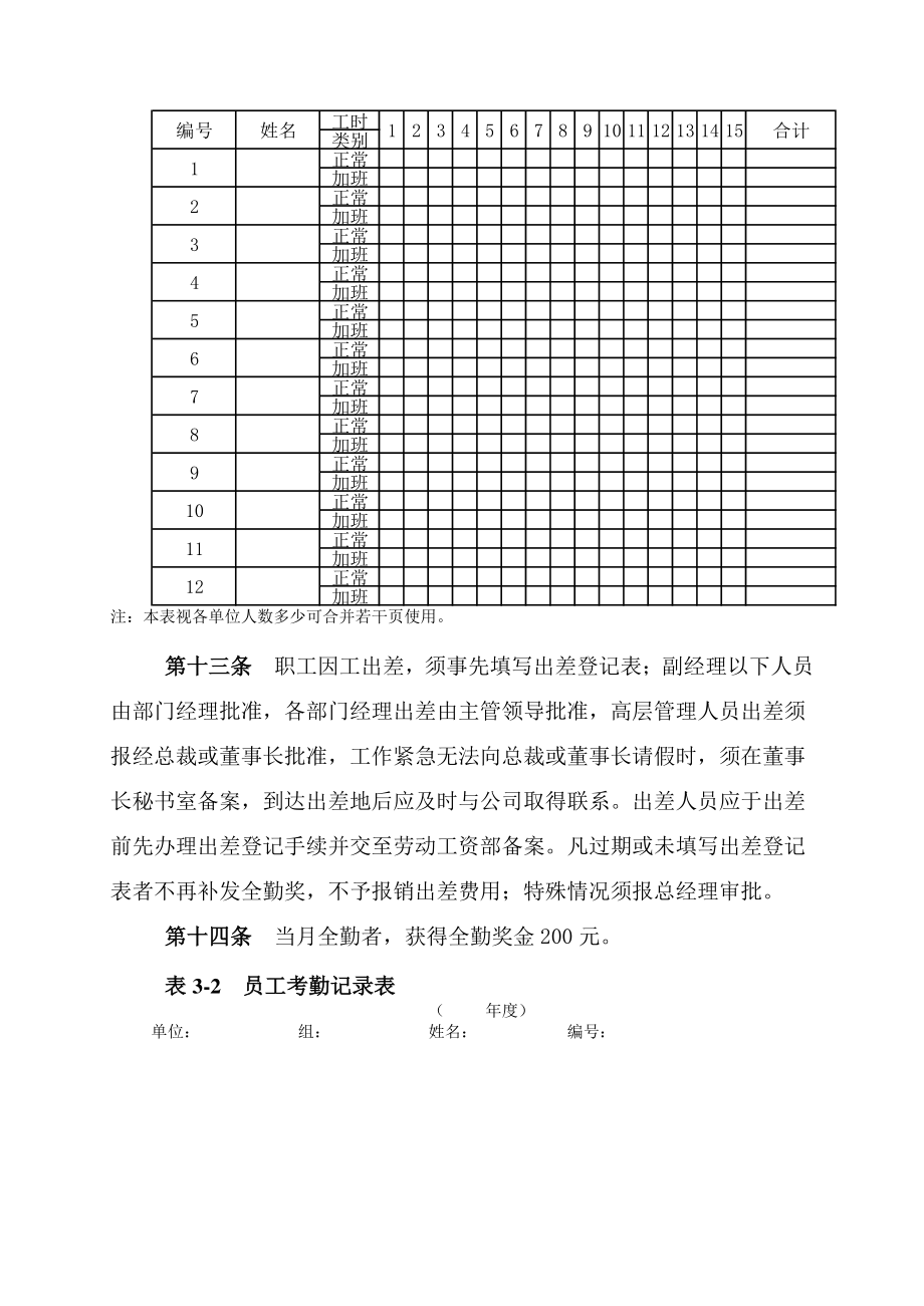 公司员工考勤考核管理制度.docx_第3页