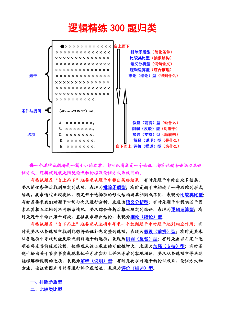 MBA逻辑精练300题归类练习直接打印版.docx_第2页