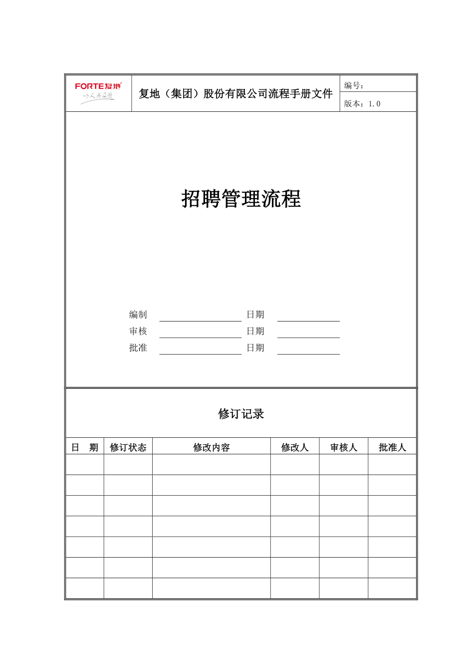 FT-RL-LC002招聘管理流程.docx_第1页