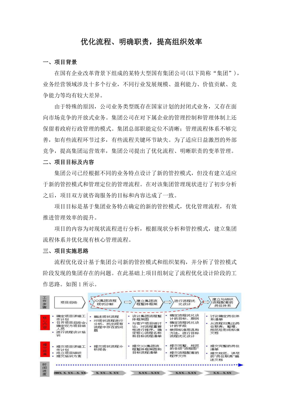 优化流程、明确职责提高组织效率(DOC7)(1).docx_第1页