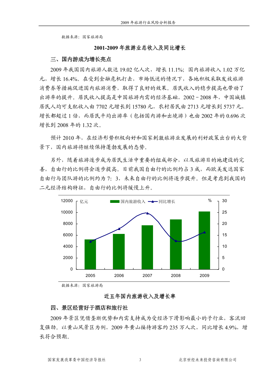 国家发改委版-XXXX年旅游行业风险分析报告.docx_第3页