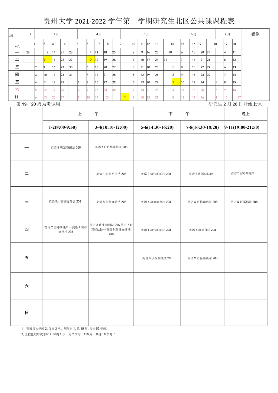 贵州大学2021-2022学年第二学期研究生北区公共课课程表.docx_第1页
