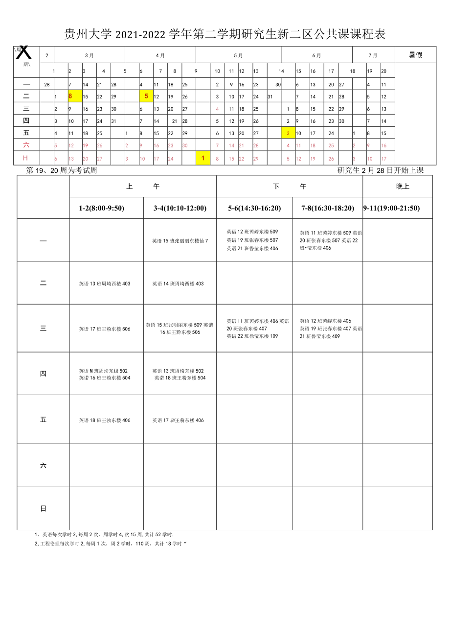 贵州大学2021-2022学年第二学期研究生北区公共课课程表.docx_第2页