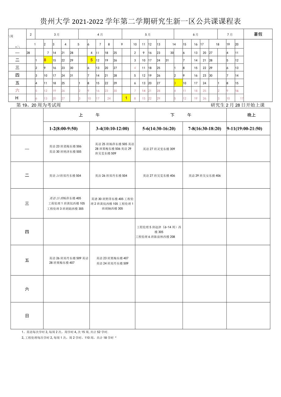 贵州大学2021-2022学年第二学期研究生北区公共课课程表.docx_第3页