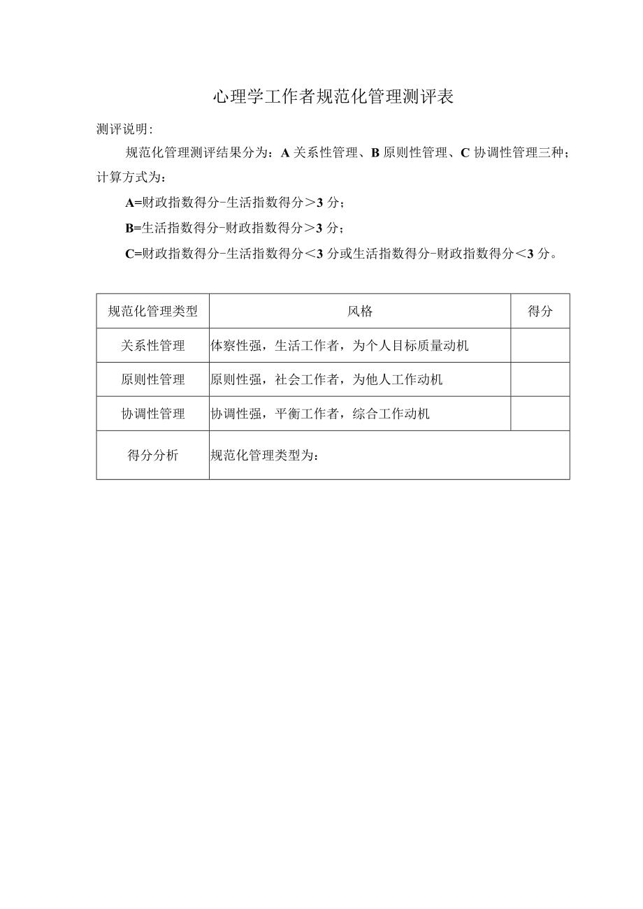 心理学工作者规范化管理测评表.docx_第1页