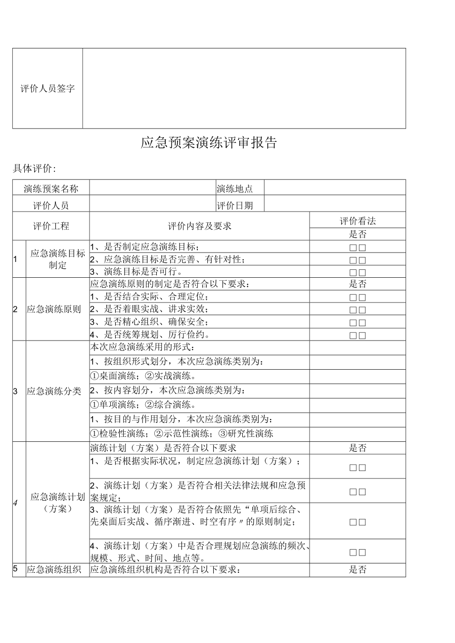 应急预案演练评审报告.docx_第2页