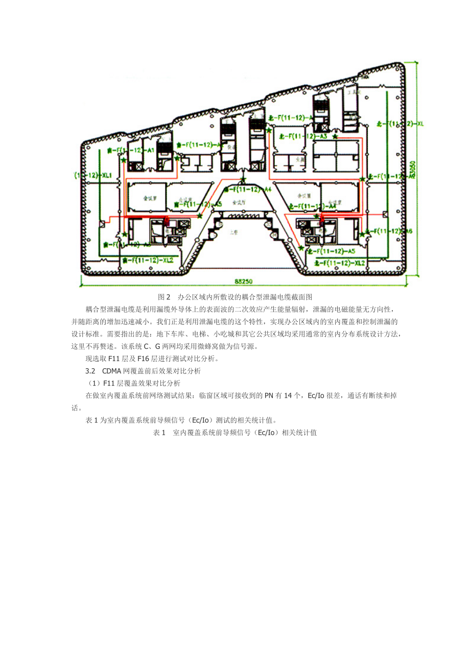 CDMA2000和GSM信号在中高层建筑室内深度覆盖的研究.docx_第3页