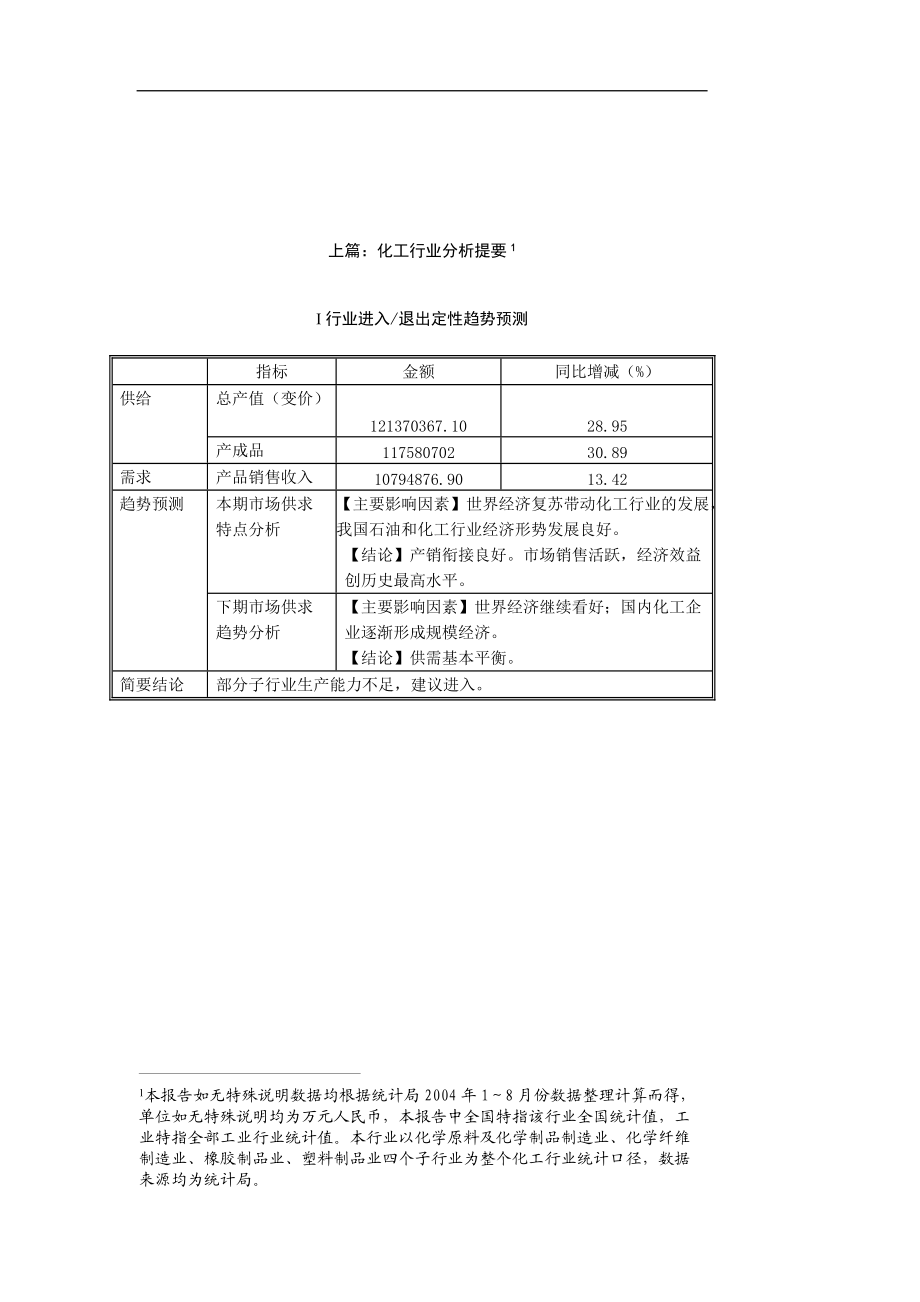 化工行业效率分析报告.docx_第3页