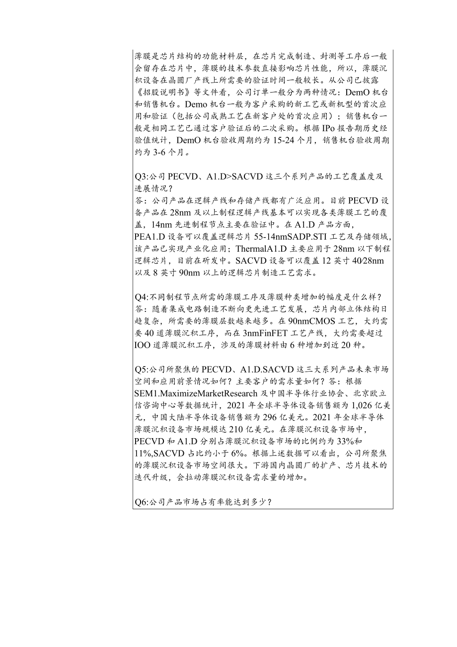 拓荆科技股份有限公司投资者关系活动记录表.docx_第2页