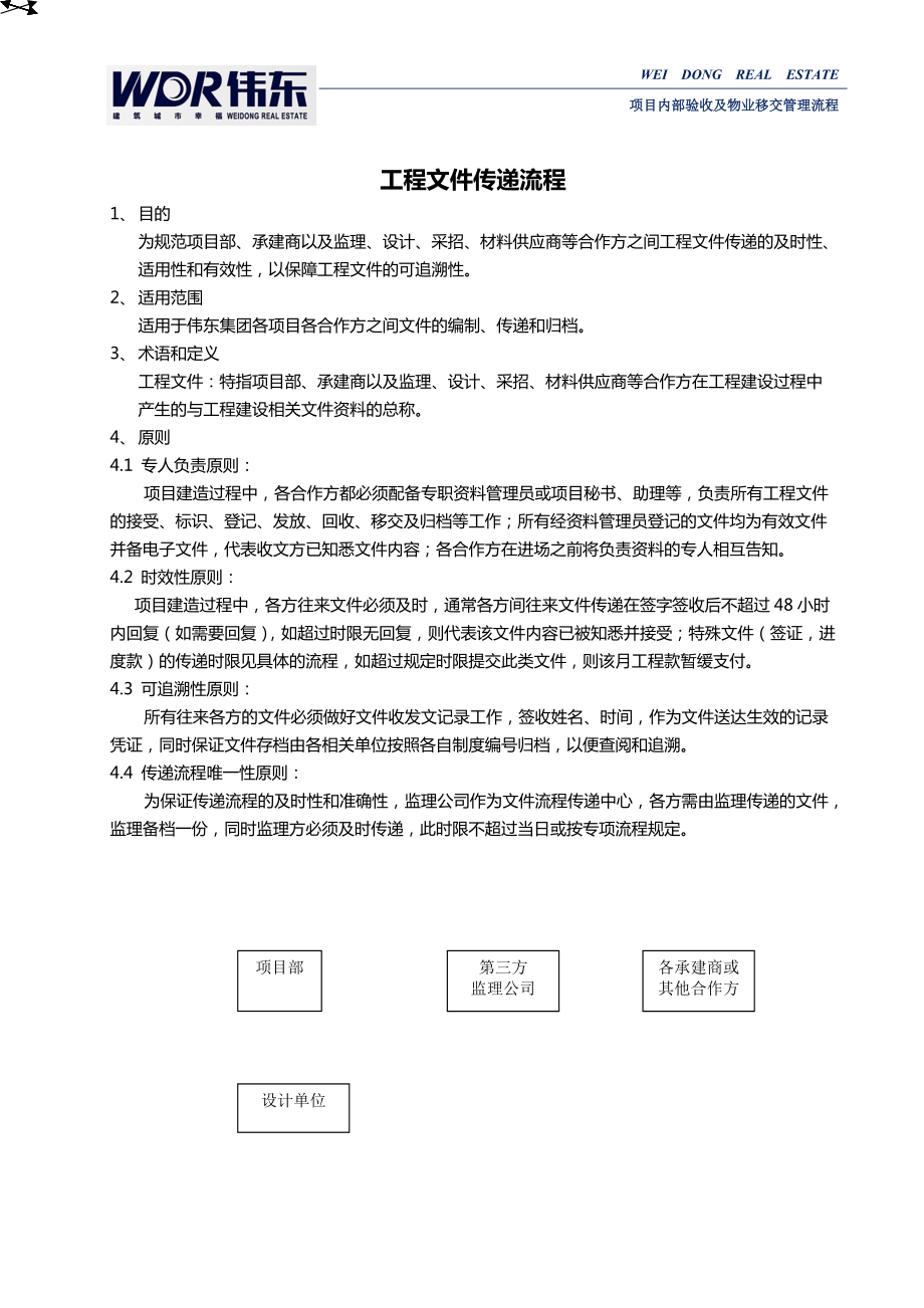 伟东项目施工单位管理及交底手册.docx_第2页