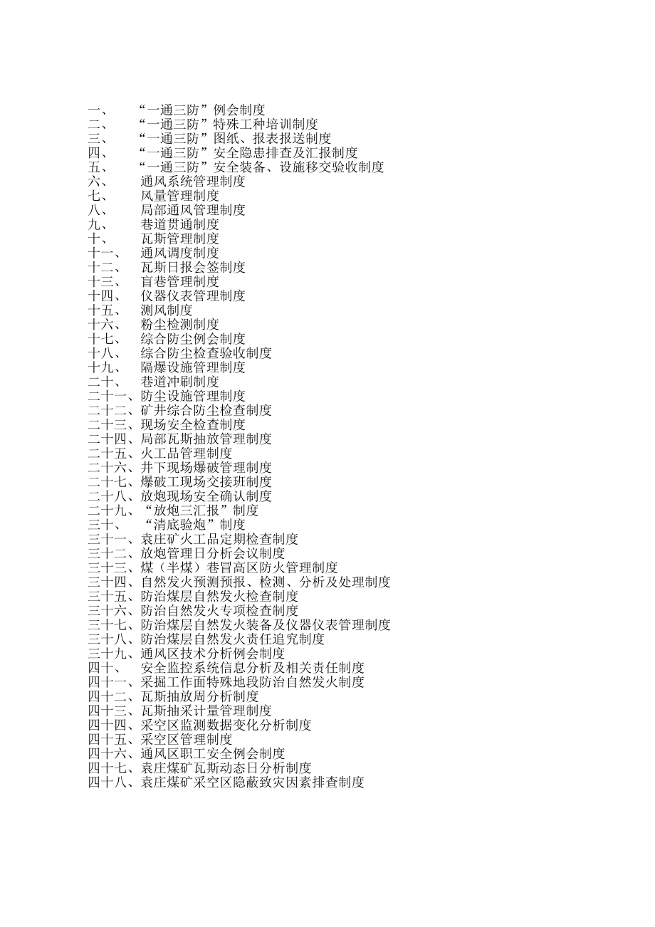 XXXX通风管理制度(汇总)单页.docx_第2页