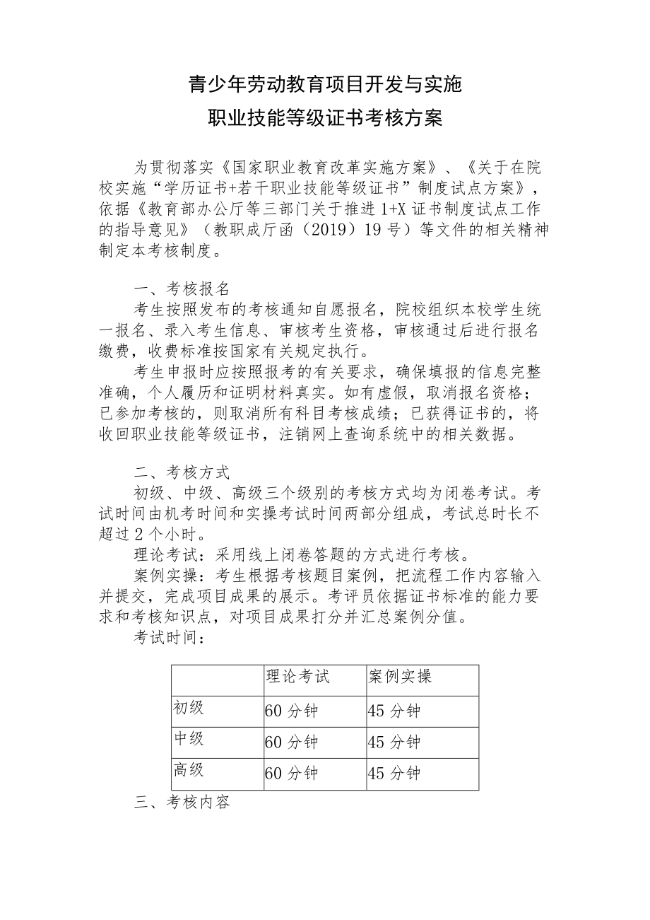 青少年劳动教育项目开发与实施职业技能等级证书考核方案.docx_第1页