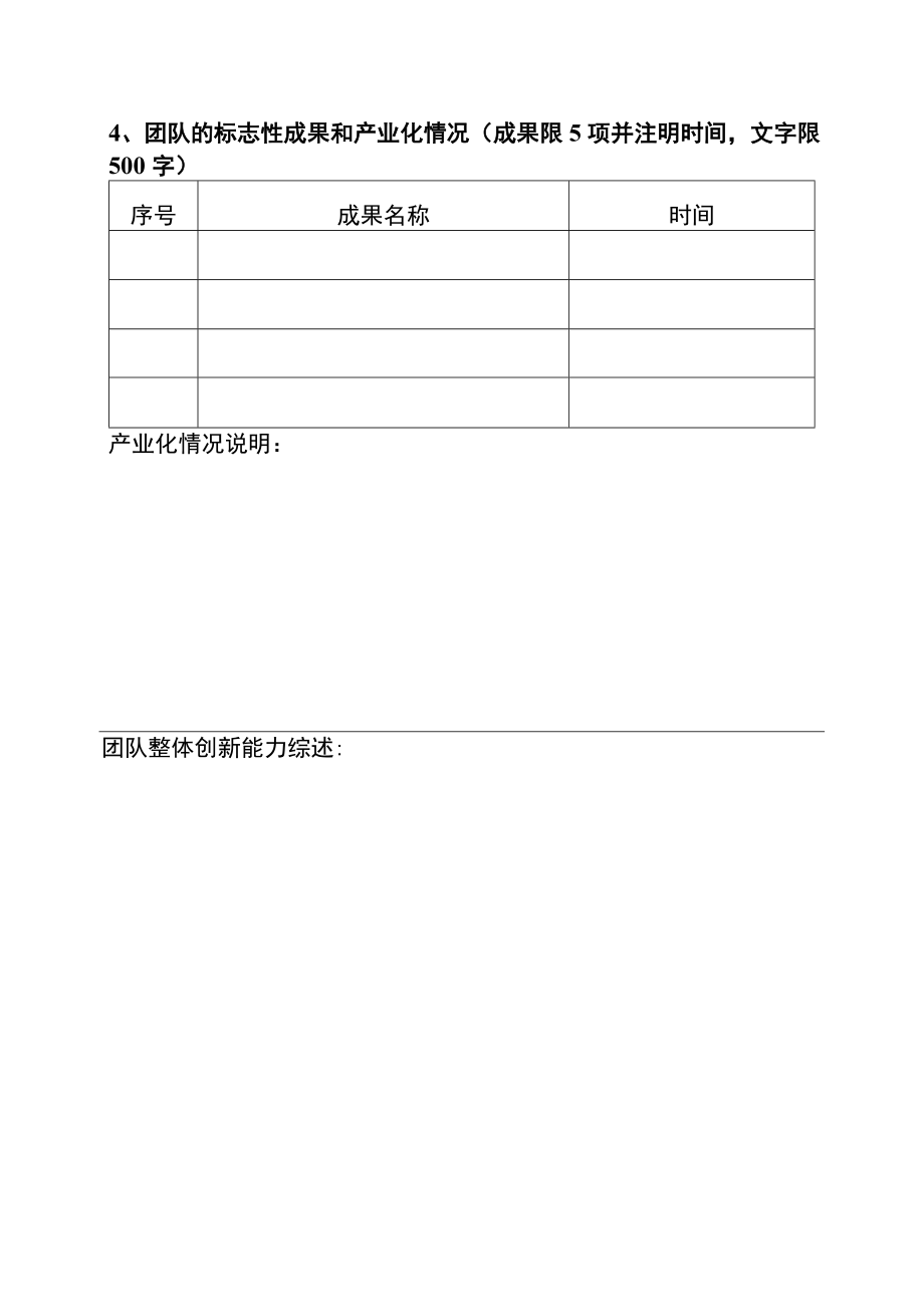 高校院所科研团队推荐表.docx_第3页