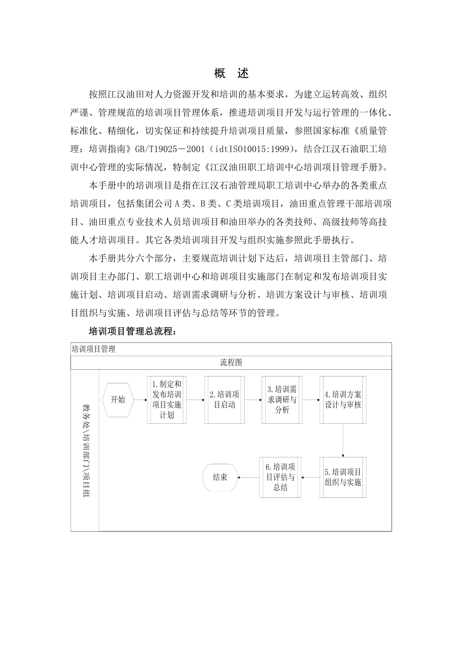 8培训项目管理手册(1).docx_第2页