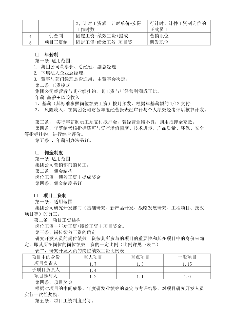 重庆某某瓷业有限公司薪酬管理制度.doc_第2页