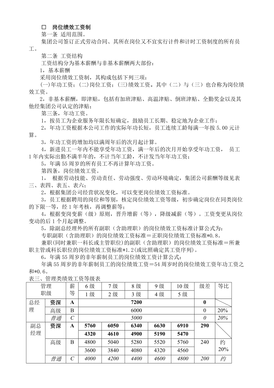 重庆某某瓷业有限公司薪酬管理制度.doc_第3页