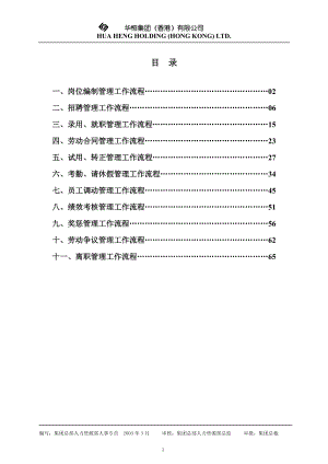 人事管理流程1.docx