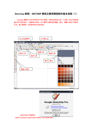 Sketchup教程·SKETCHUP建筑模型制作流程.docx