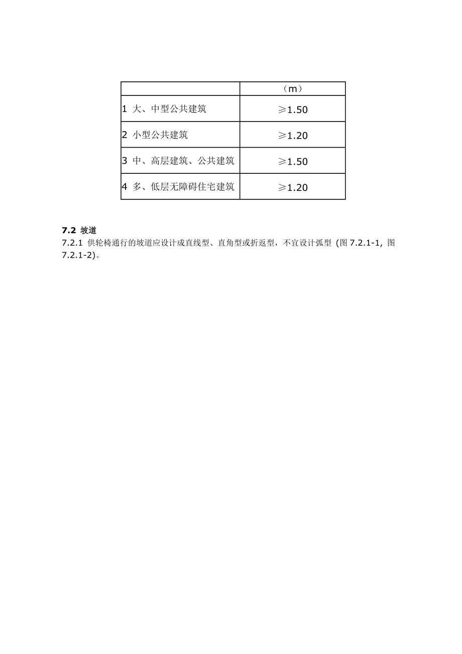 城市道路与建筑无障碍设计规范.docx_第3页