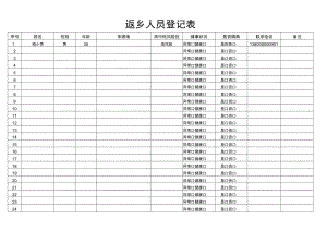 返乡人员登记表.docx