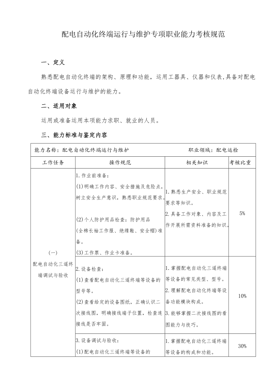 配电自动化终端运行与维护专项职业能力考核规范.docx_第1页