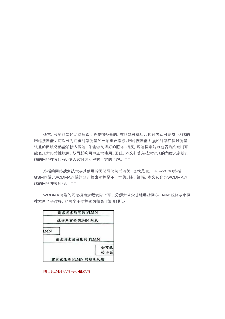 wcdma网络搜索流程(doc 7页).docx_第1页