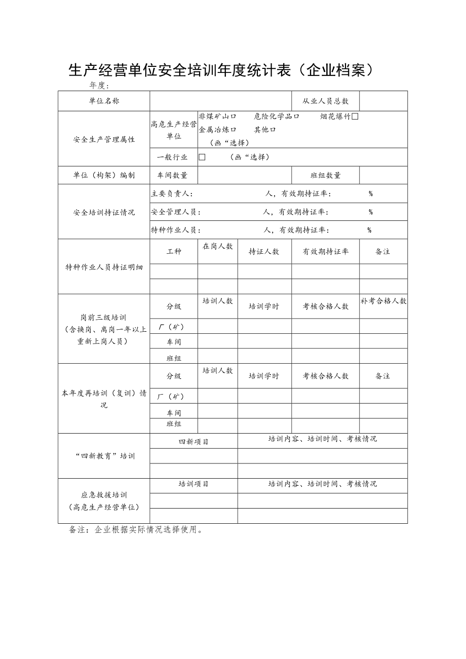 生产经营单位安全培训年度统计表 （企业档案）.docx_第1页