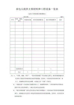 承包人提供主要材料和工程设备一览表.docx