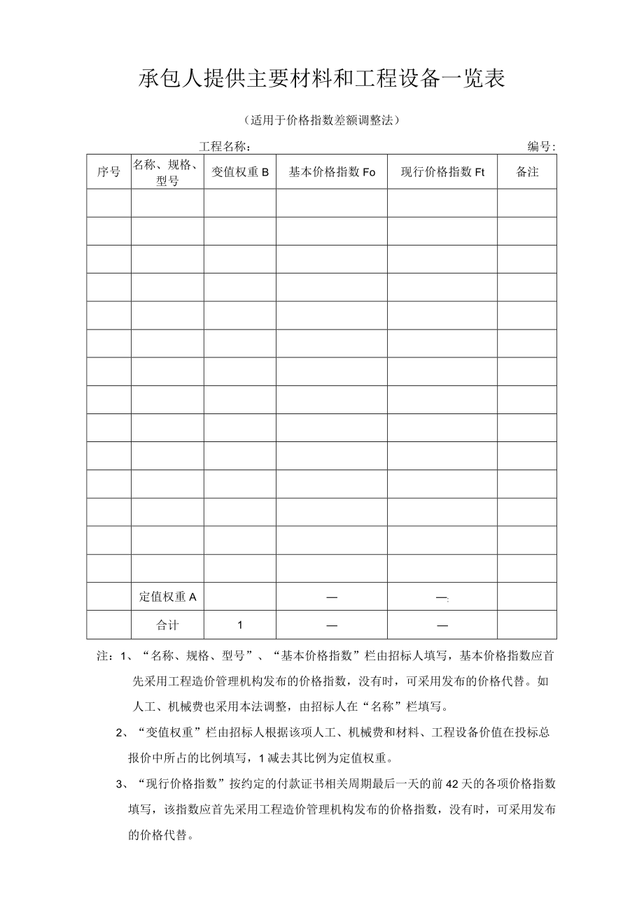 承包人提供主要材料和工程设备一览表.docx_第1页