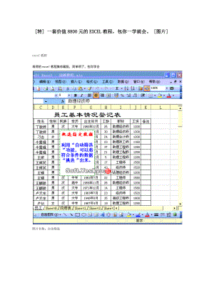 一套价值8800元的EXCEL教程_包你一学就会.docx