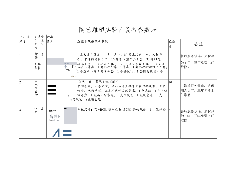 陶艺雕塑实验室设备参数表.docx_第1页