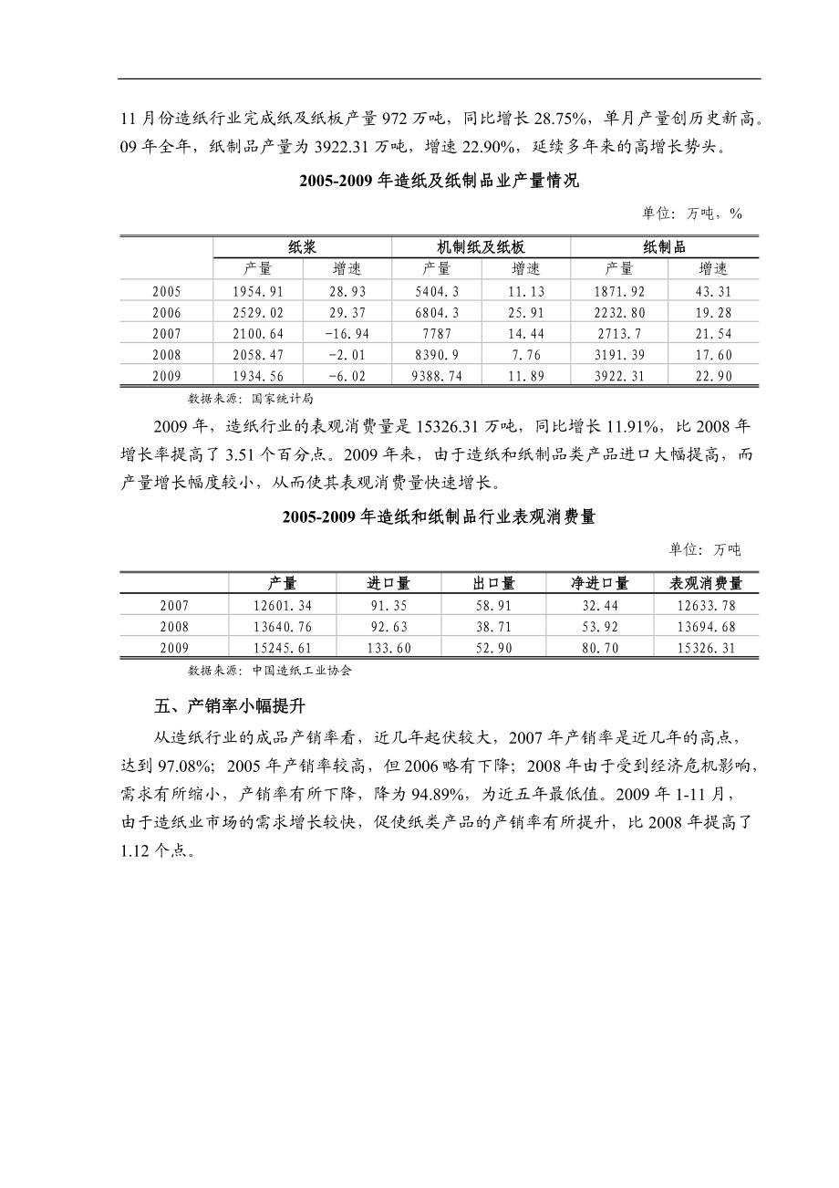 XXXX年造纸行业风险分析报告-造纸及纸制品业包括纸浆制造(doc 145) .docx_第3页