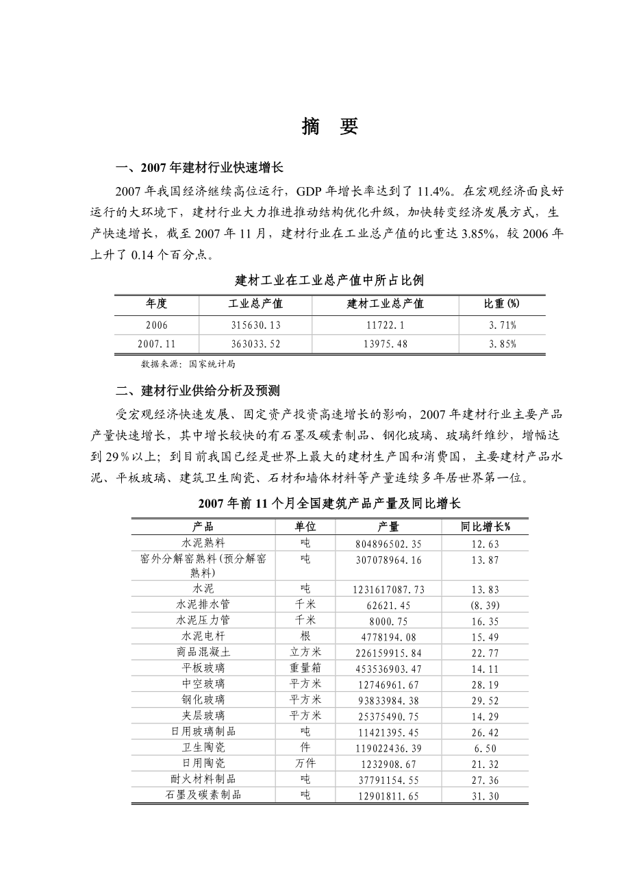 j2008年建材行业风险分析报告.docx_第1页