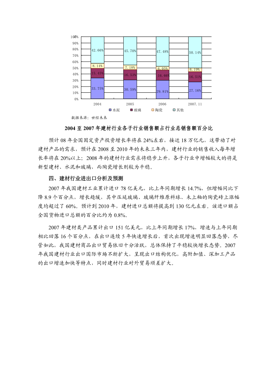 j2008年建材行业风险分析报告.docx_第3页