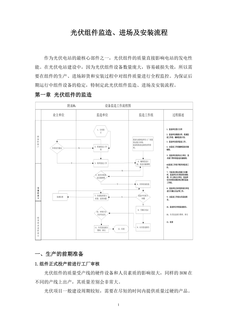 光伏组件监造、进场及安装流程(DOC37页).doc_第1页