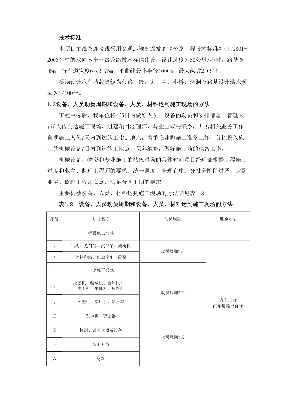 上虞互通至九六丘连接线工程1标施组.docx_第2页