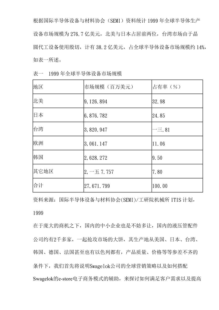 高科技产品的市场和行销.docx_第2页