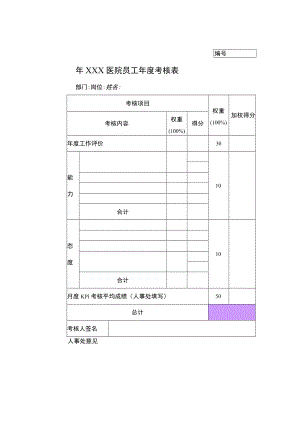 年度XXX医院员工年度考核表.docx