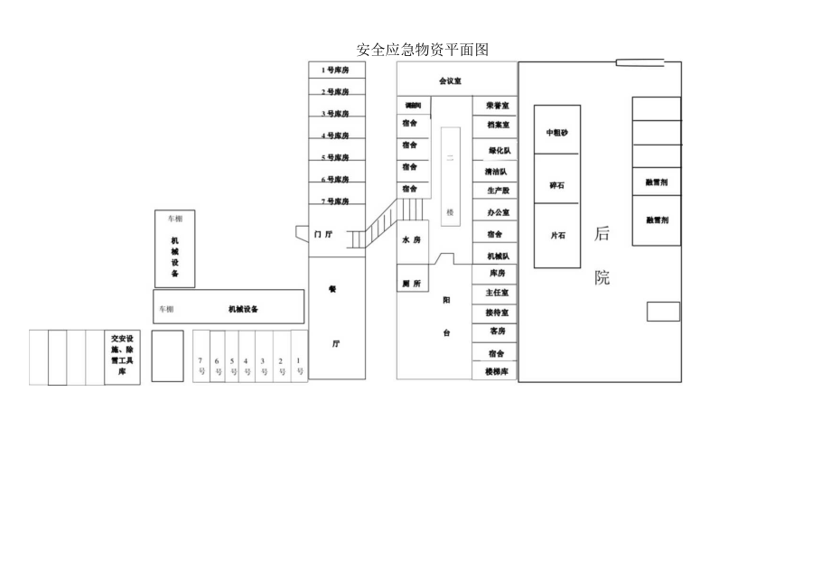 应急物资分布平面图.docx_第1页