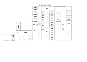 应急物资分布平面图.docx