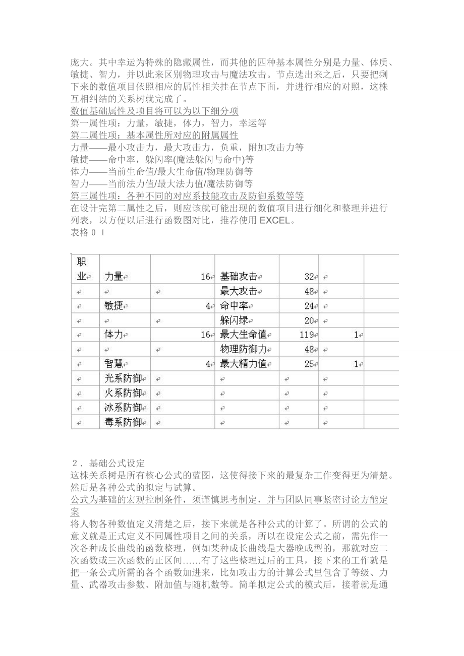 MMORPG数值策划的设计架构doc.docx_第2页