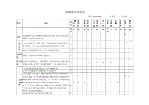 除颤操作考核表日期2019-11-29监考者谢小燕.docx