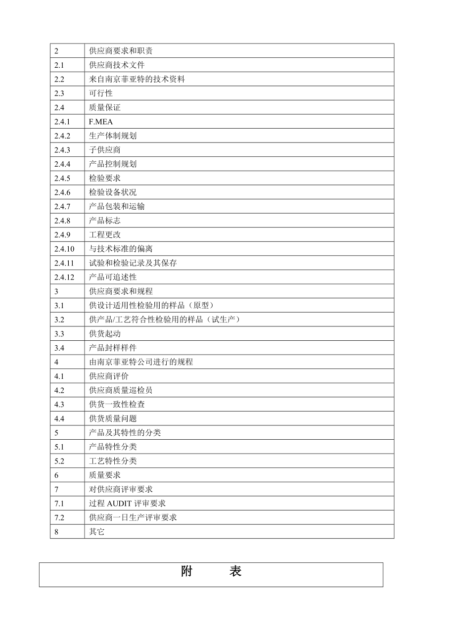 供应商质量要求.docx_第3页